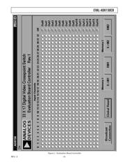 AD8150EVAL datasheet.datasheet_page 3