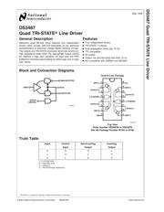 DS3487M/NOPB datasheet.datasheet_page 2