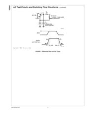 DS3487M/NOPB datasheet.datasheet_page 5