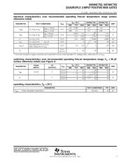 SN74HCT02PWT datasheet.datasheet_page 3