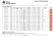 SN74HCT02NSR datasheet.datasheet_page 5