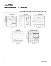 MAX1811ESA+ datasheet.datasheet_page 4