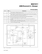 MAX1811ESA+ datasheet.datasheet_page 5