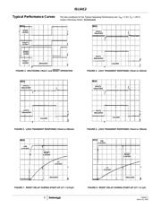 ISL6412IR datasheet.datasheet_page 6