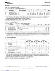 SN65ELT22DR datasheet.datasheet_page 3