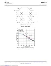 SN65ELT22DR datasheet.datasheet_page 5