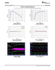 TPS5402 datasheet.datasheet_page 6