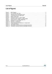 TDA7387EPAG datasheet.datasheet_page 4