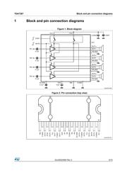 TDA7387EPAG datasheet.datasheet_page 5