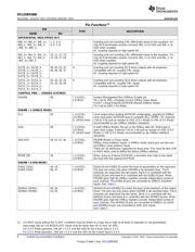 DS125BR800SQ/NOPB datasheet.datasheet_page 4