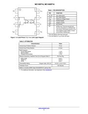 MC100EP16 datasheet.datasheet_page 2