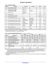 MC100EP16 datasheet.datasheet_page 3