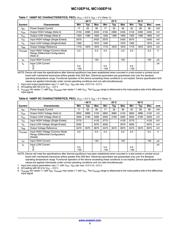 MC100EP16 datasheet.datasheet_page 5