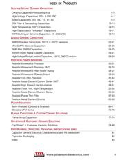 501R15W102KV4T datasheet.datasheet_page 3