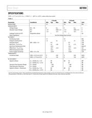 AD7694BRMZ datasheet.datasheet_page 3