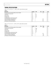 AD7694BRMZ datasheet.datasheet_page 5