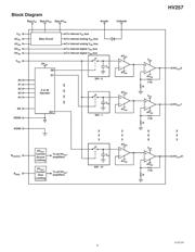 HV257X 数据规格书 4