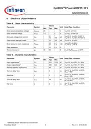 BSZ033NE2LS5 datasheet.datasheet_page 5