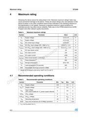 ST2329QTR datasheet.datasheet_page 6