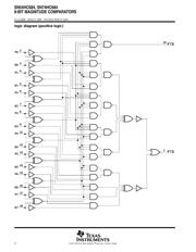 SN74HC684DW datasheet.datasheet_page 2