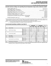 SN74HC684DW datasheet.datasheet_page 3