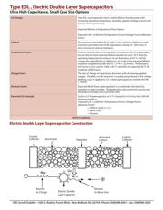 EDLSD334V5R5C datasheet.datasheet_page 2