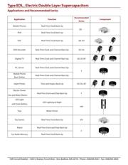 EDLSD334V5R5C datasheet.datasheet_page 6