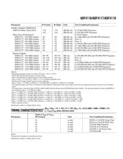 ADF4116 datasheet.datasheet_page 3