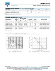 P6SMB350A-E3/52 datasheet.datasheet_page 3