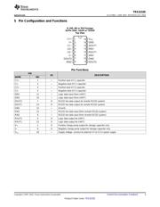 TRS3232EIPW datasheet.datasheet_page 3