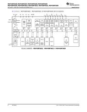 MSP430F5635 datasheet.datasheet_page 4