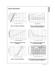 FDS9412 datasheet.datasheet_page 3