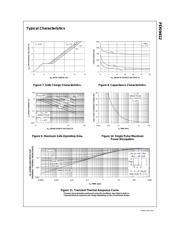 FDS9412 datasheet.datasheet_page 4