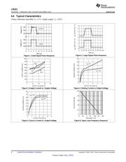 LM321MF/NOPB datasheet.datasheet_page 6