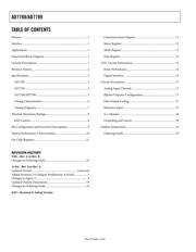 AD7788BRM-REEL datasheet.datasheet_page 2