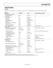 AD7788BRM-REEL datasheet.datasheet_page 3