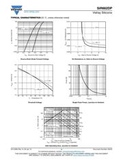 SIR662DP-T1-GE3 datasheet.datasheet_page 4