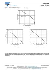 SIR662DP-T1-GE3 datasheet.datasheet_page 5