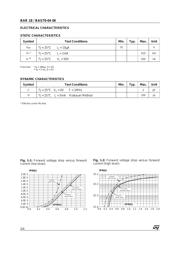 BAR18 datasheet.datasheet_page 2