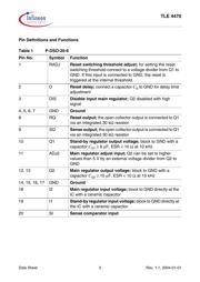 TLE4470GNTMA1 datasheet.datasheet_page 3