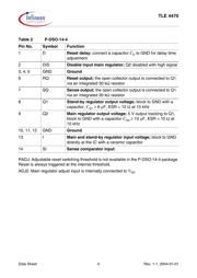 TLE4470GNTMA1 datasheet.datasheet_page 4