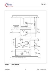 TLE4470GNTMA1 datasheet.datasheet_page 5