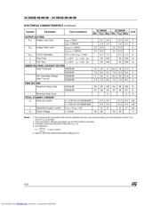 UC3843BD1 datasheet.datasheet_page 4