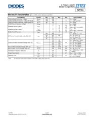 FZT951QTA datasheet.datasheet_page 4