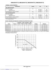 EMC2DXV5T5G 数据规格书 2