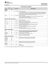 DS90UB924-Q1 数据规格书 5