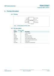 TEA1713T/N2 datasheet.datasheet_page 4