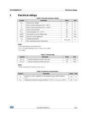 STD15N60M2-EP datasheet.datasheet_page 3