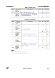 STD15N60M2-EP datasheet.datasheet_page 5