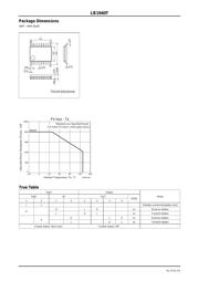 LB1940U-TLM-E datasheet.datasheet_page 3